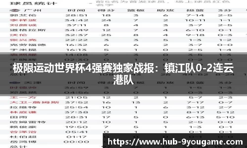 极限运动世界杯4强赛独家战报：镇江队0-2连云港队